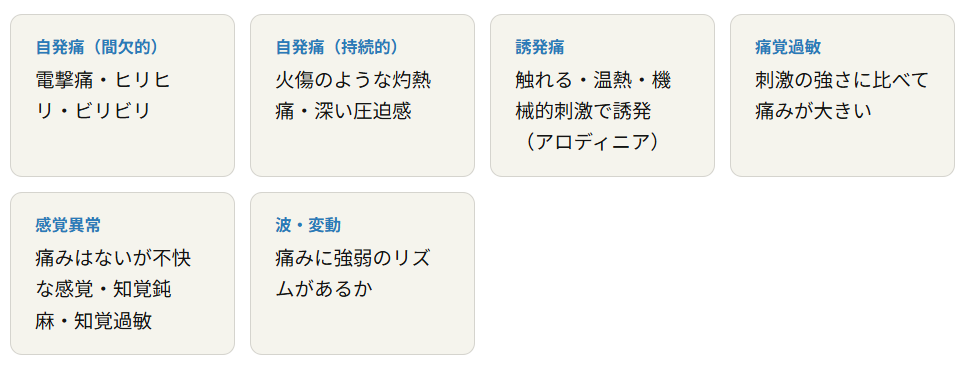 診察・検査のポイント