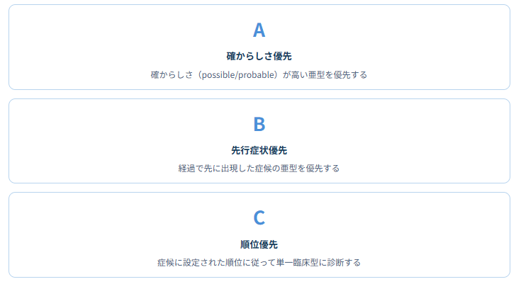 本症例では、（A）確からしさのレベルはprobableで同一であり、（B）経過に関しては性格変化が先行しており、PSP-Fの診断名となったが、その後の経過で垂直性核上性眼球運動障害が顕在化し易転倒性も悪化しており、Richardson症候群（PSP-RS）に近づいていった。