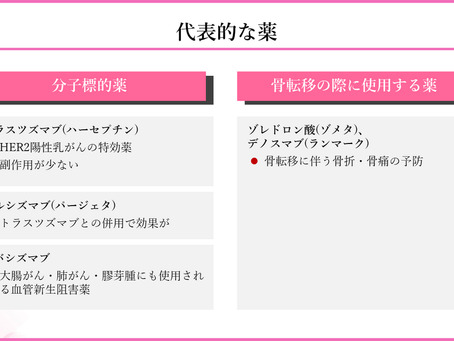 がん緩和ケア+在宅医療医に必要ながん治療に関する知識を科学する 48