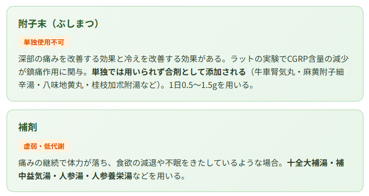 副作用と使用上の留意点