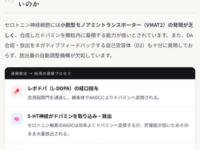 在宅医療を科学する６３～ドパミン放出と枯渇のメカニズム