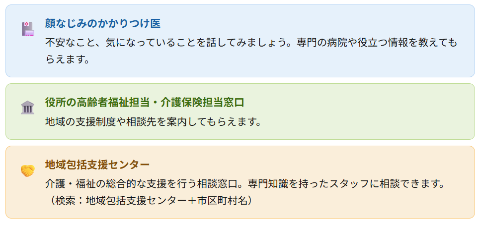 4 だれかに打ち明ける——小さな一歩から