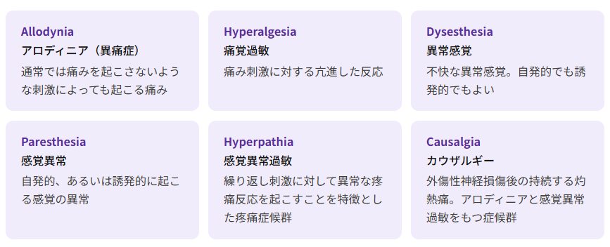神経障害性疼痛疼痛を科学する６～「痛みを数字で共有する」ことが治療の第一歩— 疼痛評価スケールの選び方と使い方
