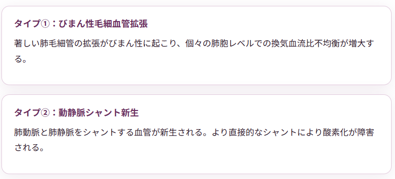 病態生理の要点