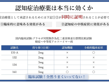 認知症を科学する14