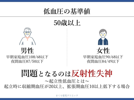 心不全を科学する
