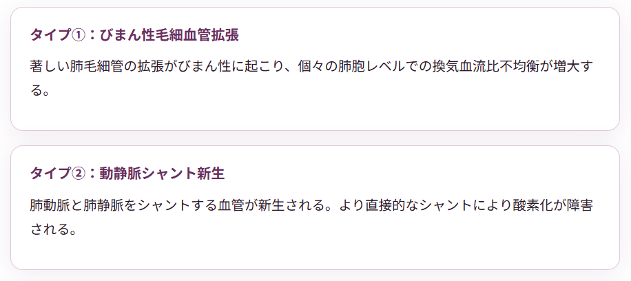 病態生理の要点