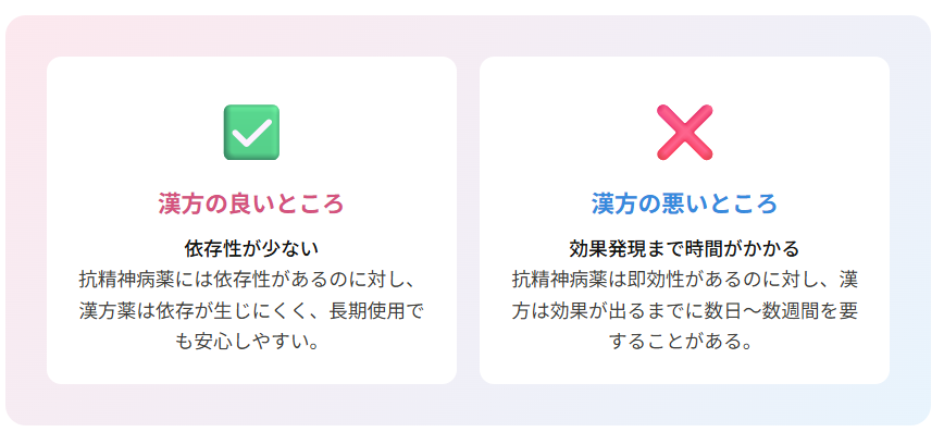 なぜ漢方が選ばれるのか