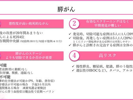 がん緩和ケア+在宅医療医に必要ながん治療に関する知識を科学する 79