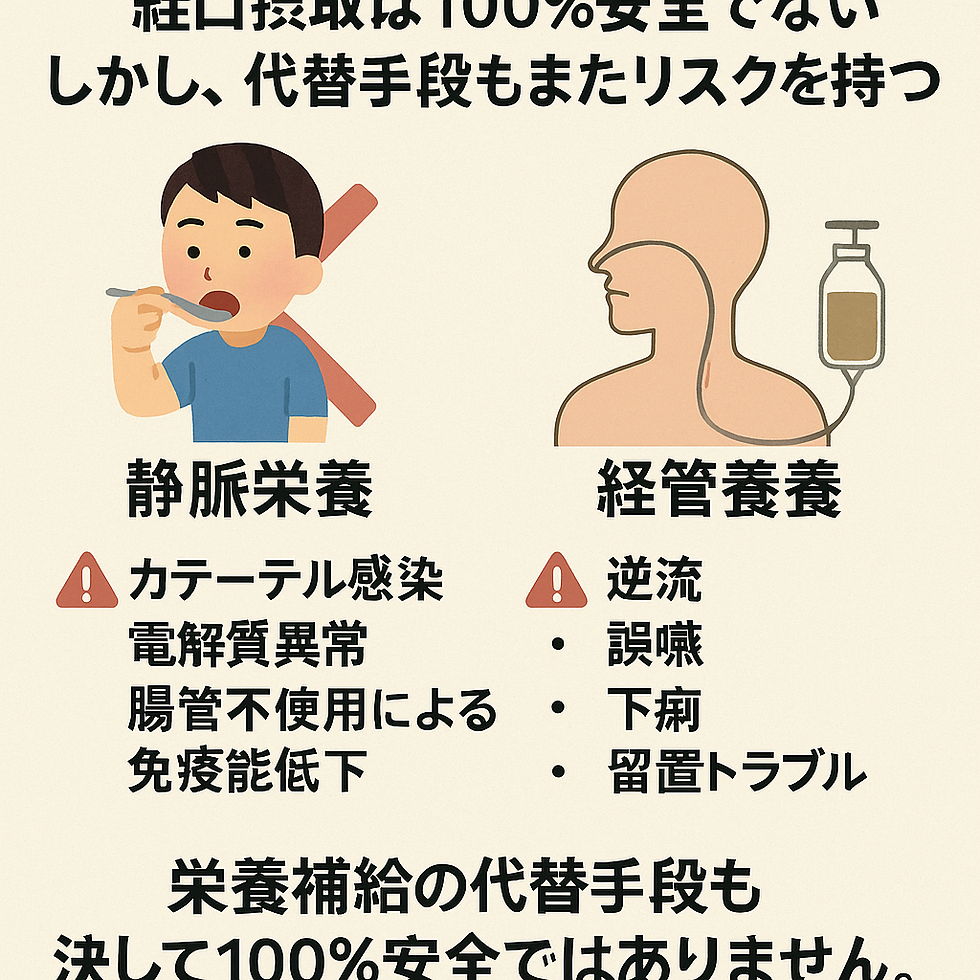 攻めの栄養療法を科学する⑬~【口から食べることをあきらめないために】