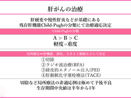 がん緩和ケア+在宅医療医に必要ながん治療に関する知識を科学する 74