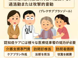 【医師の現場レポート】レキサルティが効いた認知症のBPSD症例