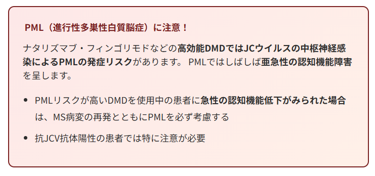 在宅医療・訪問診療における役割