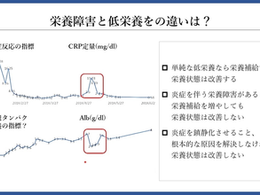 栄養管理を科学する8