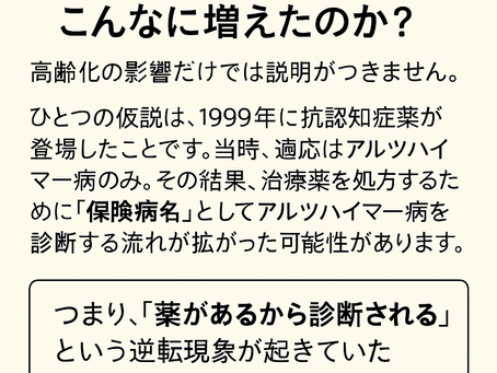 在宅医療における認知症について①～「認知症＝病名」ではない？増え続けるアルツハイマー病、その背景を考える