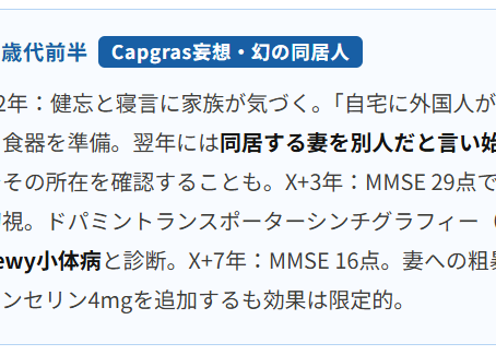認知症は治せるか~認知症治療の羅針盤4 妄想性誤認症候群(DMS)——認知症における人物・場所の誤認と3症例