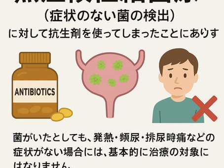 「菌が出た=治療」ではありません