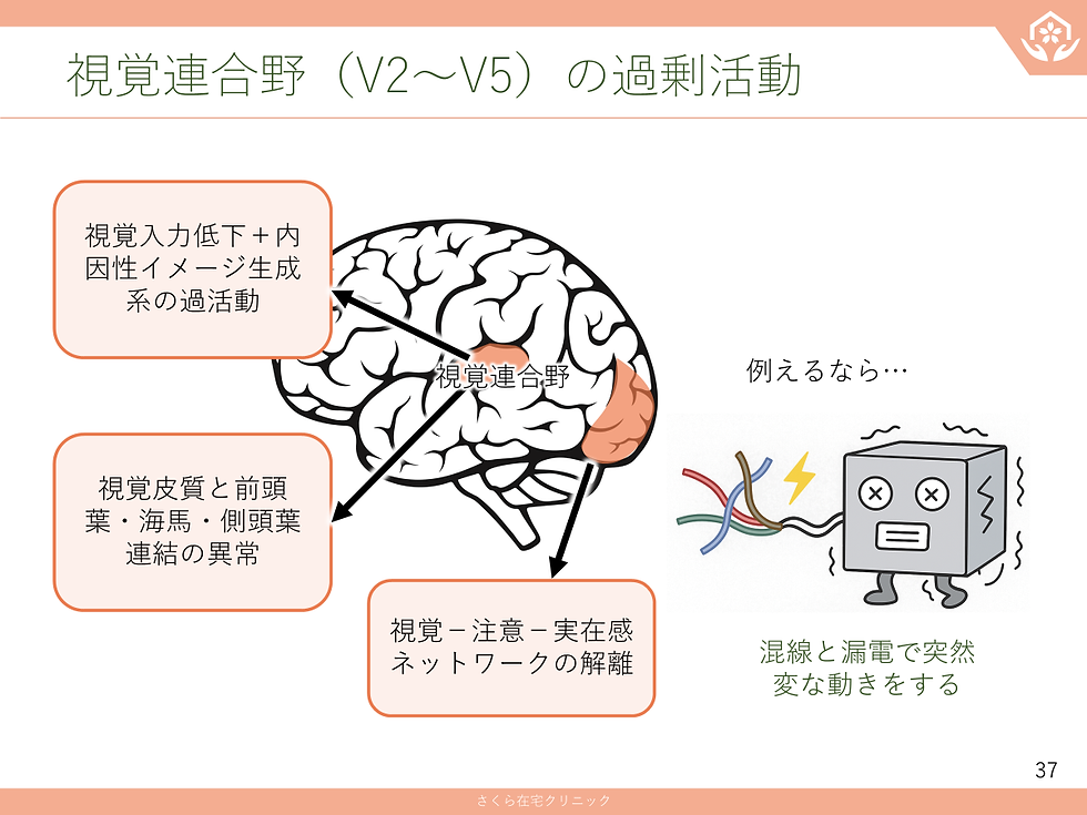 こんにちは。さくら在宅クリニックです。