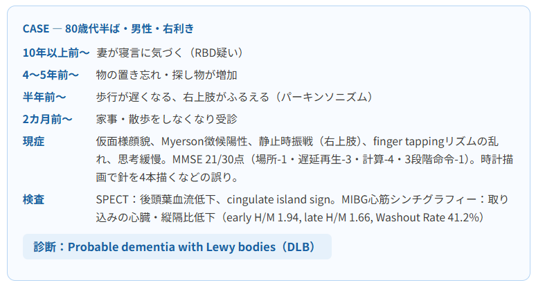 認知症は治せるか~認知症治療の羅針盤5