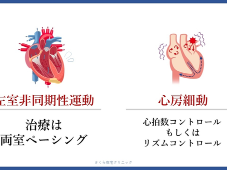 心不全を科学する