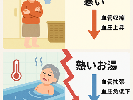 【冬の入浴事故にご注意】高齢者が“お風呂で突然死”するメカニズムとその予防法