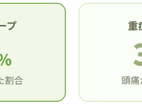 頭痛を科学する34~事故のあとの頭痛が長引くのはなぜ?― 「こころ」と「痛み」の深い関係を、やさしく解説します ―