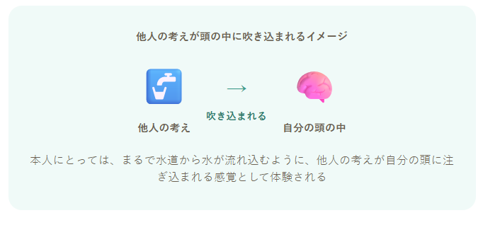 「考えが入ってきた」と感じる会話例