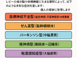レビー小体型認知症の本質:「認知症」よりも大切なこと