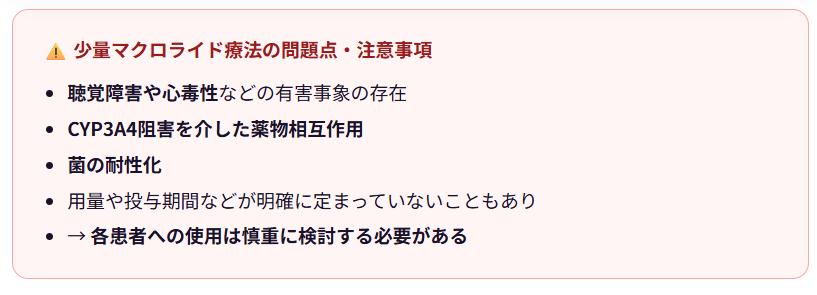 内服薬使用のまとめ