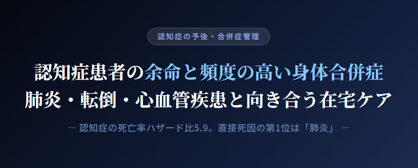 認知症は治せるか~認知症治療の羅針盤46~認知症患者の余命と頻度の高い身体合併症肺炎・転倒・心血管疾患と向き合う在宅ケア