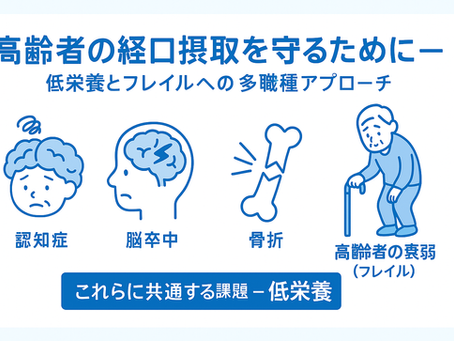 攻めの栄養療法を科学する⑩～【攻めの栄養療法の重要性】