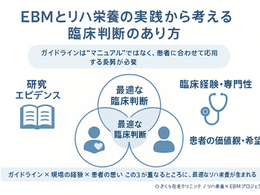攻めの栄養療法を科学する⑥～【診療ガイドラインを“使いこなす”ということ】
