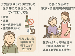 在宅医療における認知症について44~家族・介護環境の調整 〜BPSDがこじれる典型的パターン〜