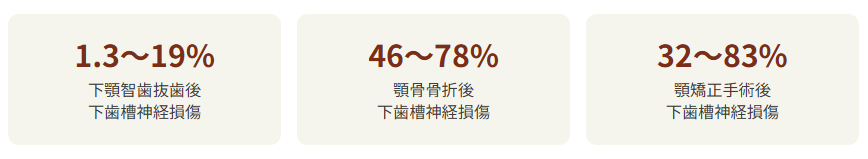 診断