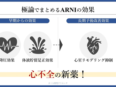 心不全を科学する