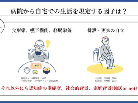 栄養管理を科学する