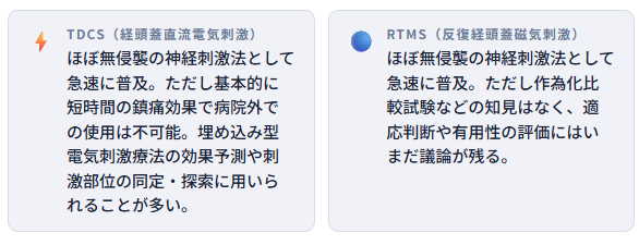 ④