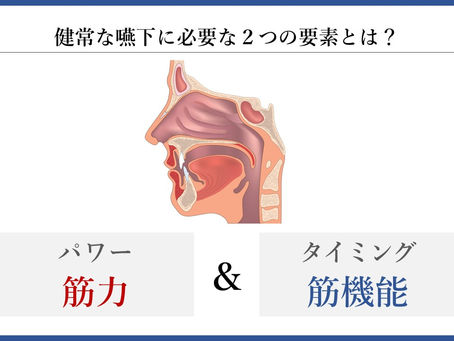 栄養管理を科学する