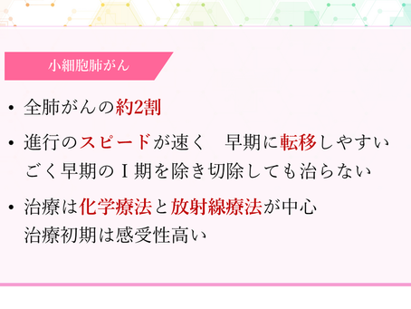 がん緩和ケア+在宅医療医に必要ながん治療に関する知識を科学する 21