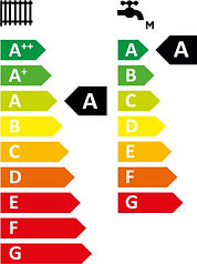 Ideal Logic Max Efficiency