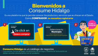 ANTE EL ANUNCIO DEL GOBERNADOR OMAR FAYAD DE “CONSUME HIDALGO”, SEDECO ARRANCA DICHA PLATAFORMA DE C