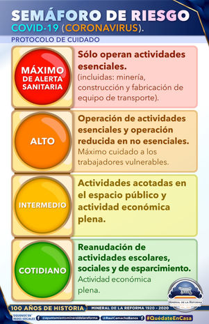 CONTINÚAN MEDIDAS DE SANA DISTANCIA CON LA ENTRADA DEL SEMÁFORO NARANJA   EN MINERAL DE LA REFORMA
