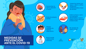 MEDIDAS DE PRENVENCIÓN COVID-19