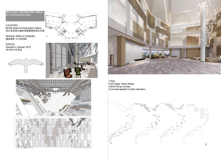 Holiday Inn Model Holiday Inn | DXMID Sustainable Architecture - Interior Design.