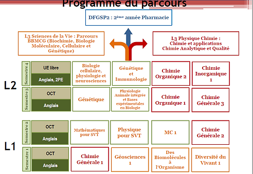 parcours.PNG