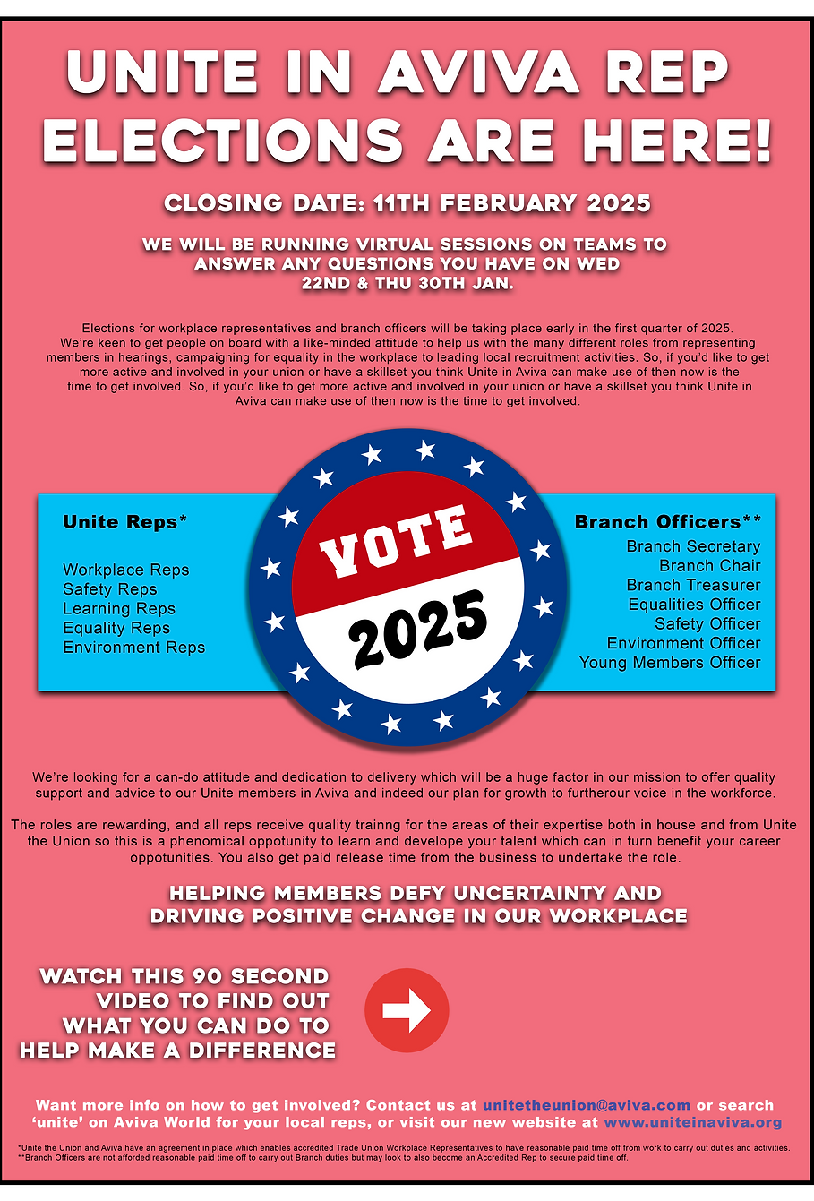 ElectionsWS2