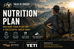 The Plan Before the Mountain: How Nutrition Shapes Sheep Hunting Success