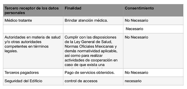 Captura de pantalla 2024-03-05 a la(s) 09.02.22.png