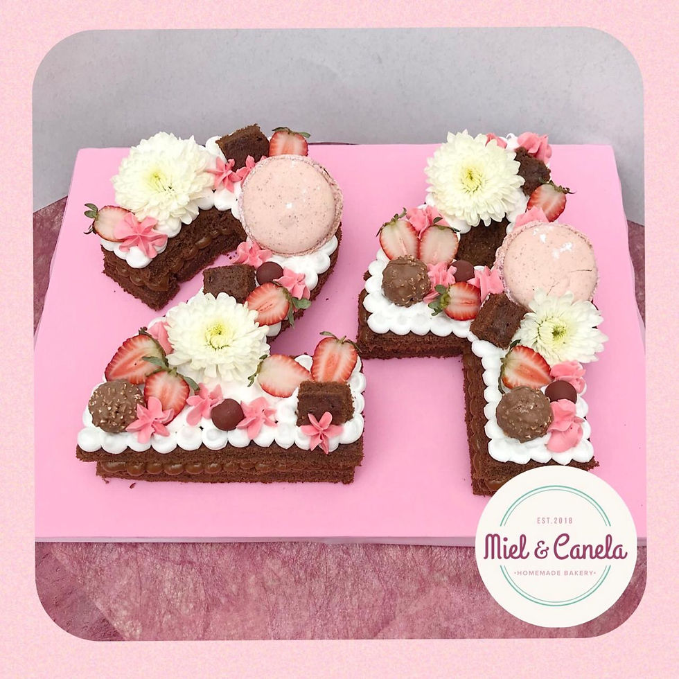 Thumbnail: Number Cake