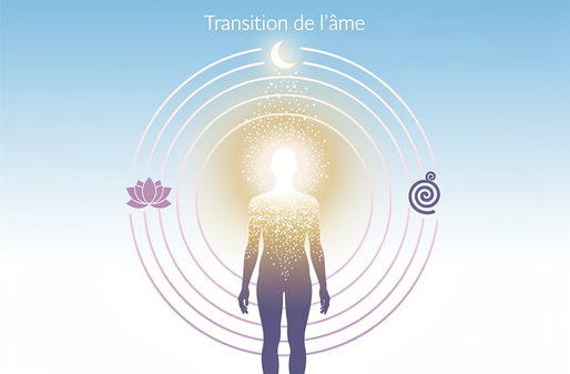 Transition de l'âme après la mort